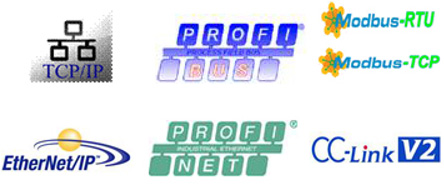 稱(chēng)重系統(tǒng)配置圖